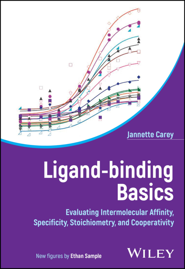Ligand-Binding Basics: Evaluating Intermolecular Affinity, Specificity, Stoichiometry, and Cooperativity