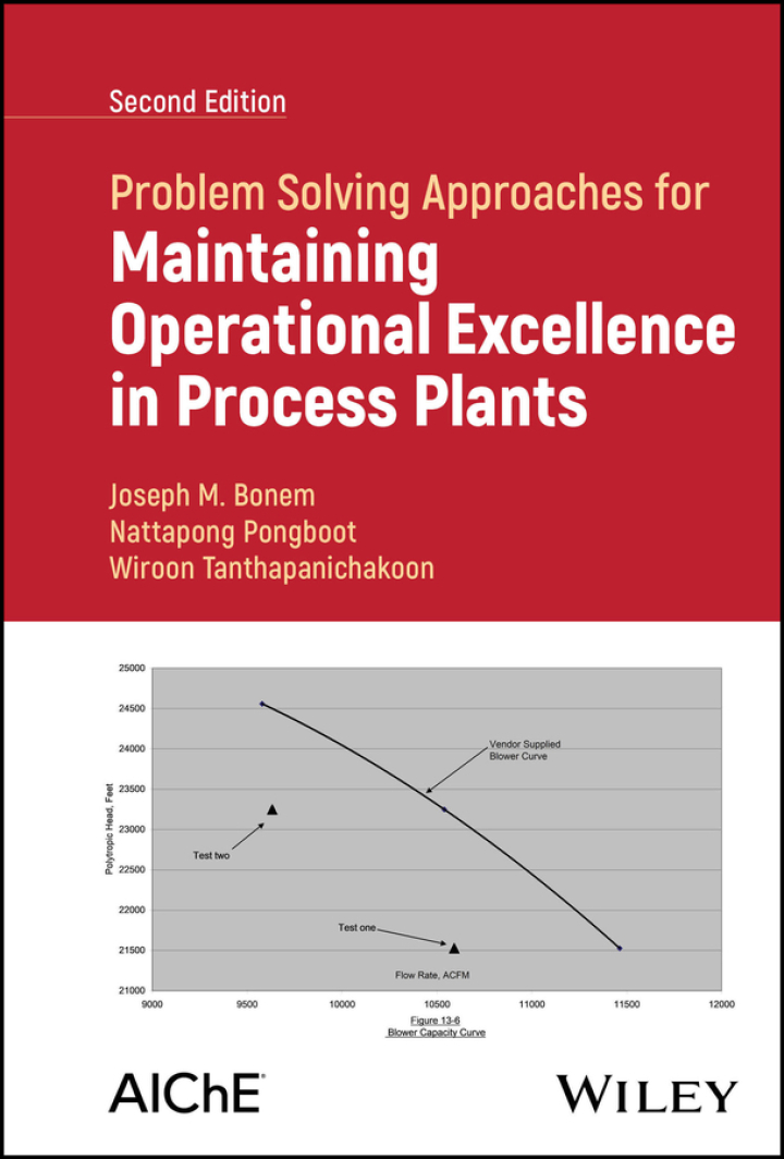 Problem Solving Approaches for Maintaining Operational Excellence in Process Plants 2nd Edition